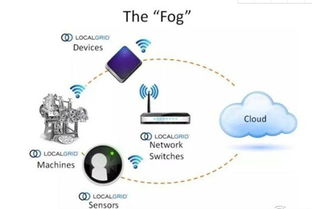 金準(zhǔn)數(shù)據(jù)《2018工業(yè)互聯(lián)網(wǎng)發(fā)展趨勢(shì)報(bào)告》解讀 數(shù)據(jù)服務(wù)如何重塑產(chǎn)業(yè)未來(lái)